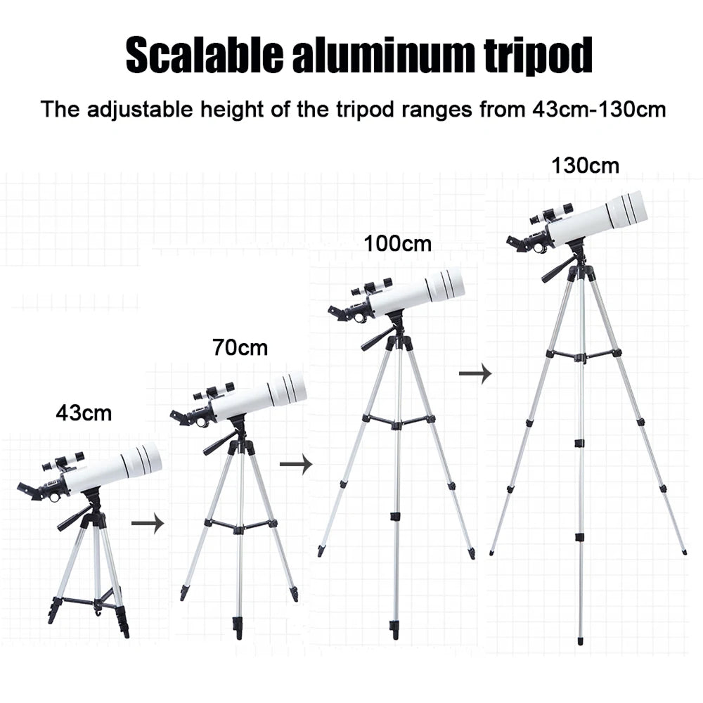 Astrogazeir Teleskop