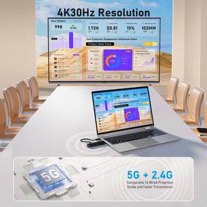 BeamixHD Trådløs HDMI Sender Mottaker