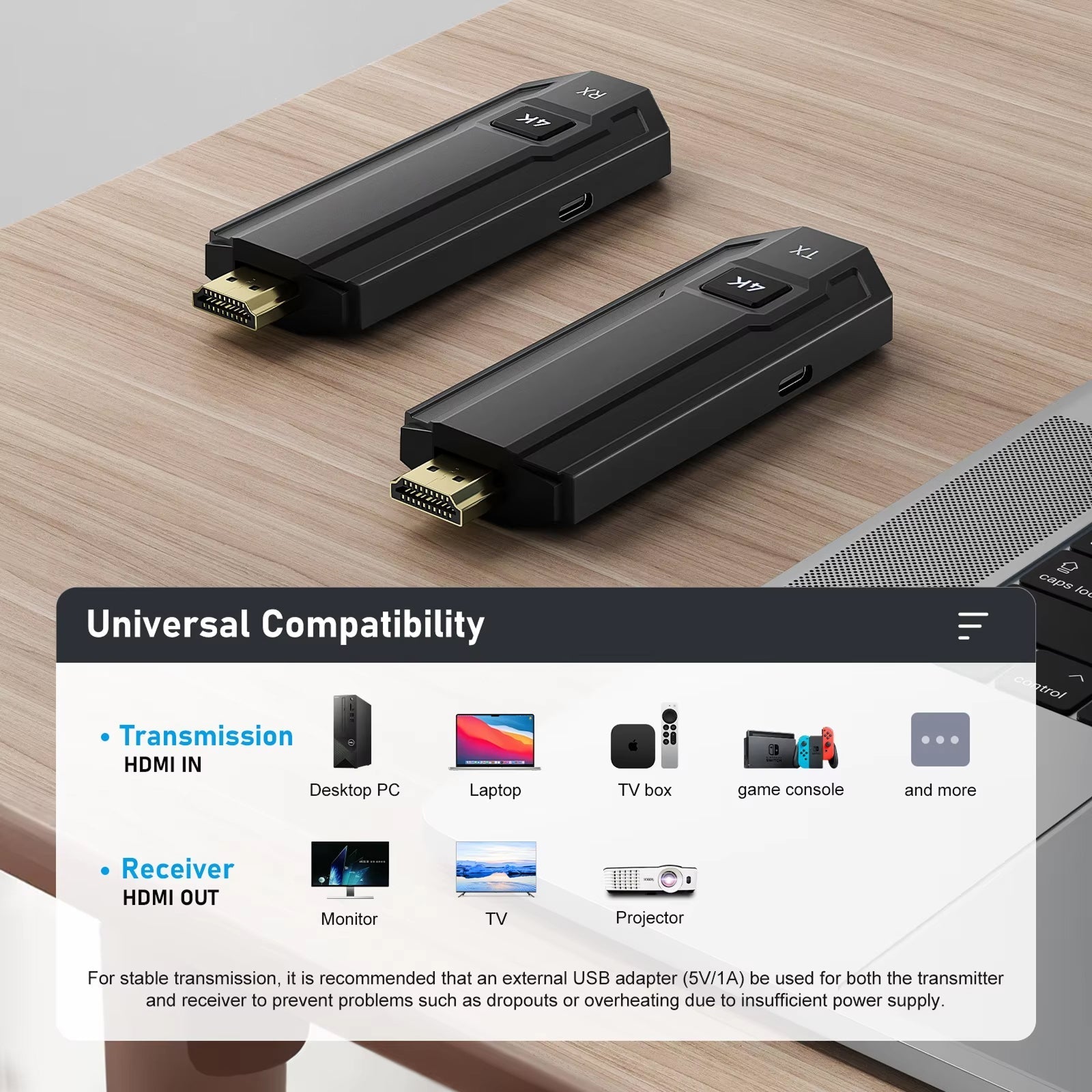 BeamixHD Trådløs HDMI Sender Mottaker