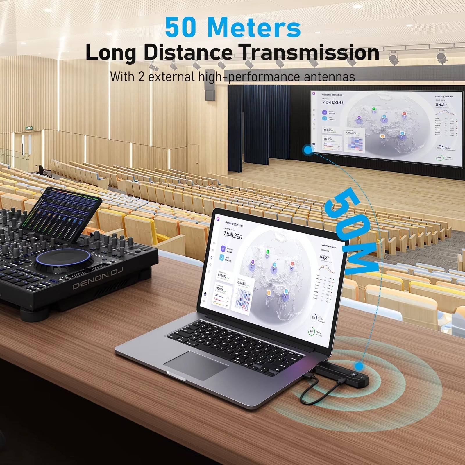 BeamixHD Trådløs HDMI Sender Mottaker