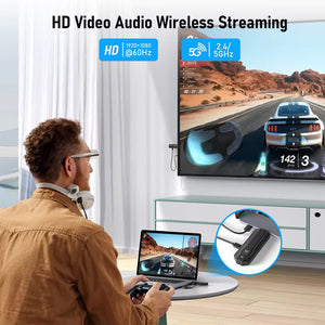 BeamixHD Trådløs HDMI Sender Mottaker