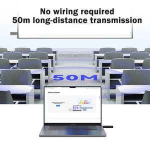BeamixHD Trådløs HDMI Sender Mottaker